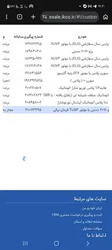 فروش حواله خودرو