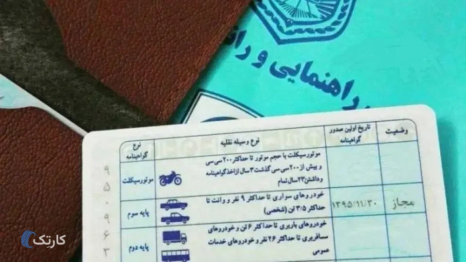 تمدید خودکار یکساله گواهینامههای منقضیشده