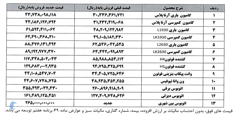 Image from content