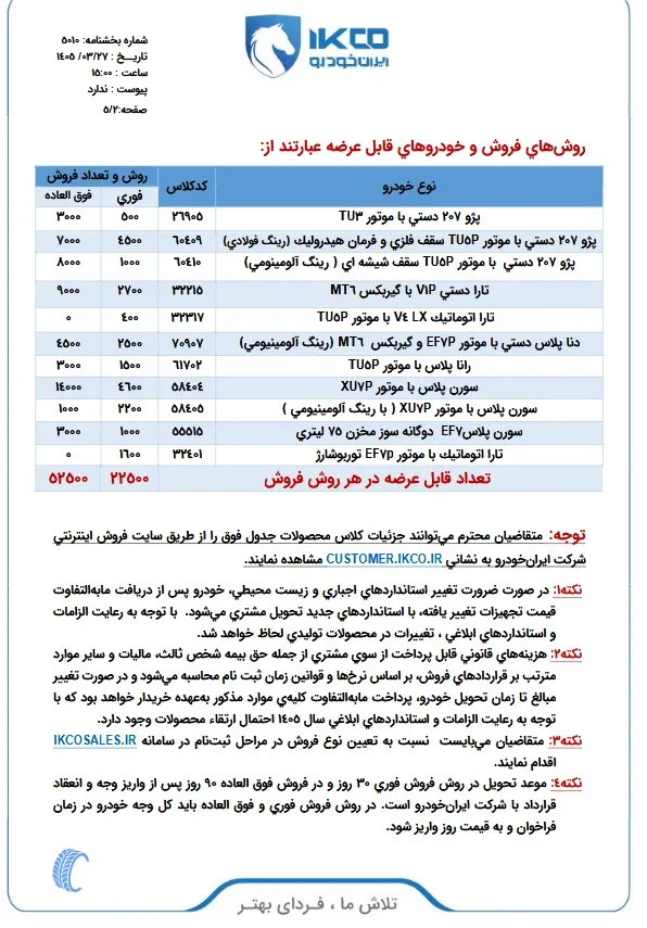 Image from content