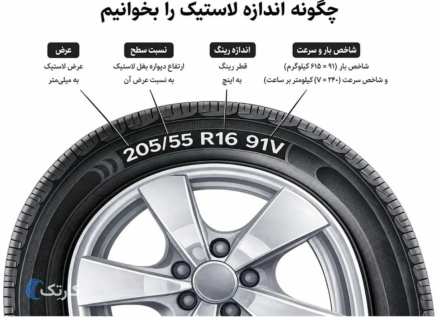Image from content