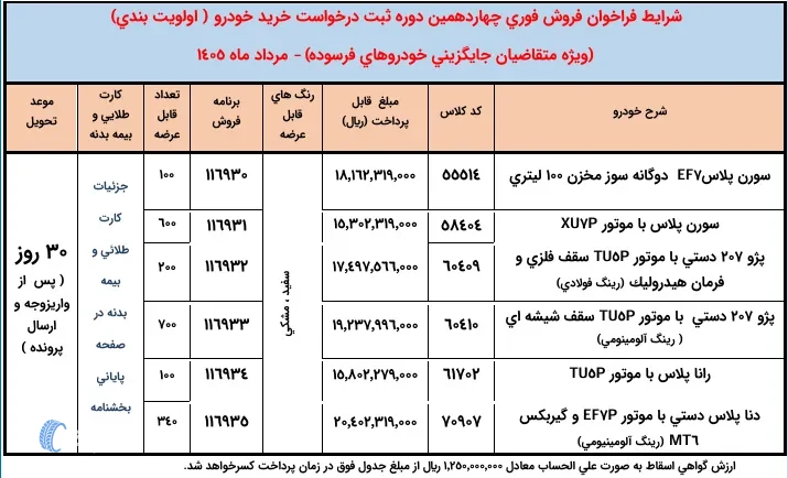 Image from content