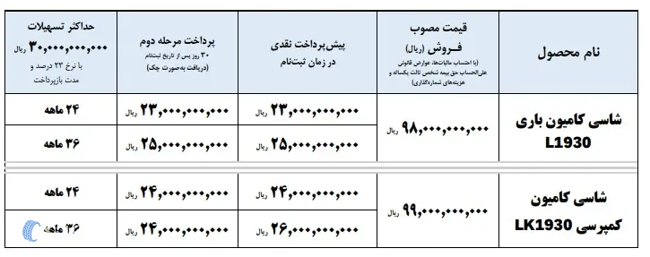 Image from content