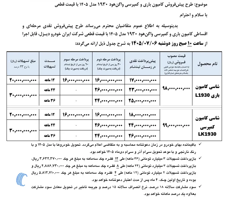 Image from content
